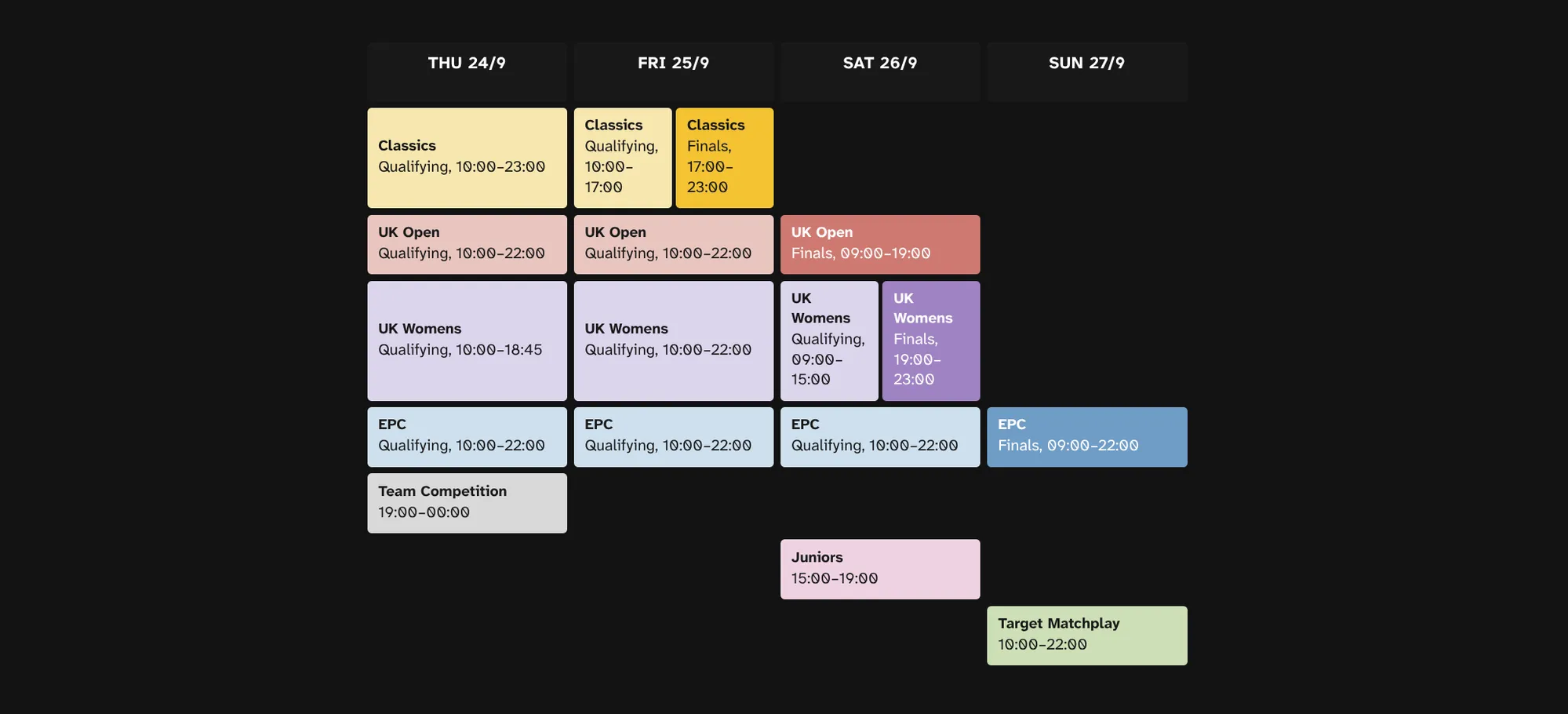 EPC and UK Open 2026 schedule, Thursday 24 to Sunday 27 September